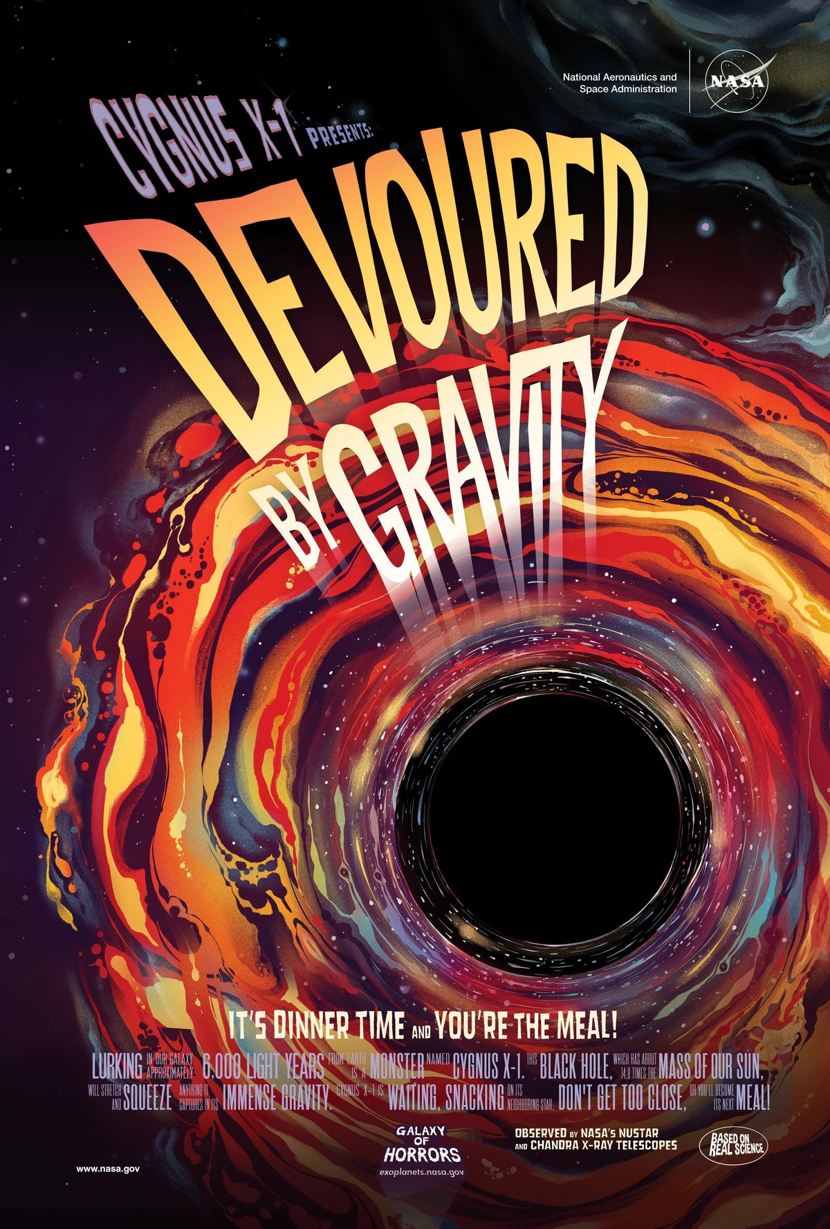 Devoured by Gravity