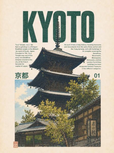 Kyoto Pagoda Poster