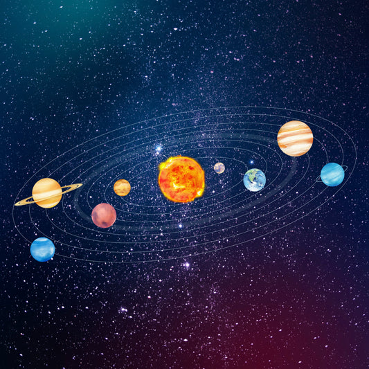 Solar System Orbit